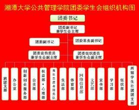  干部选拔任用条例 《红色管理》--干部选拔是基于价值观的选拔