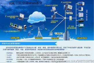  管理战略转变案例 由“产品制造”向“品牌经营”的战略转变