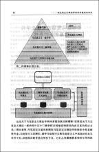  经济学分支学科 关于中国经济学学科建设与发展的几点思考