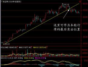  谋定后动 行且坚毅 经济增长势劲中央谋定后动