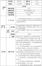  《基层营销主管》系列之六：经销商管理(1)