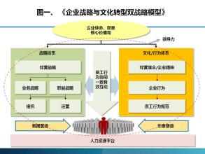  中国扇文化解析 解析企业文化嬗变