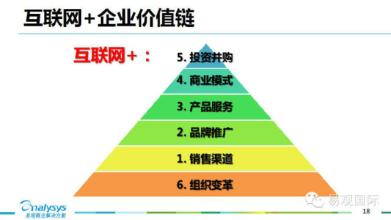  三大战役电影完整版 企业文化工程建设的“三大战役”