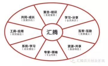  2015年跨国并购案例 以联盟代替并购 解析跨国公司同业新竞争手法