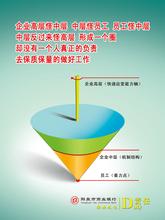  员工价值观塑造 商业银行企业文化建设的核心——塑造基于真、美、善的价值观