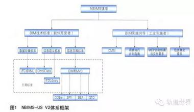  中国文化的一个分析框架：我的观点