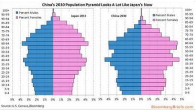  第25届世界脑力锦标赛 中国与世界银行的25年(组文)