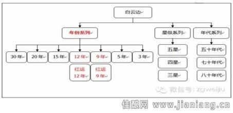  丁永征：10铁律，让促销拔剑扬眉