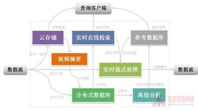  中德科技创新合作平台 中国股份合作制企业制度创新初探