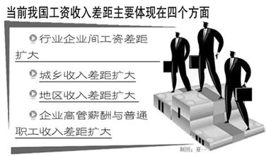  乡镇机构改革监督检查 县乡机构改革迫在眉睫