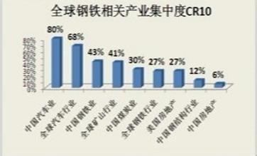  企业战略转型 中国企业需要刚柔并济的人力转型战略