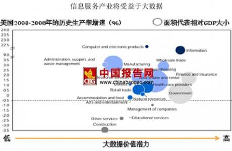  我国医改现状 麦肯锡粉饰我国医改现状另藏玄机