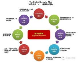  名人效应 营销案例 “暗视营销”的启发效应