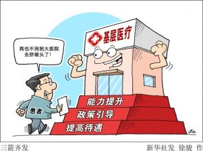  中国医疗改革 浅谈中国医疗改革