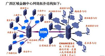  企业无线覆盖 工行初露跨国经营战略 覆盖主要国际金融中心