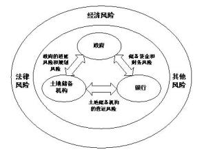  华夏幸福基业常青藤 防范风险，基业常青的家族企业应处理好四大关系