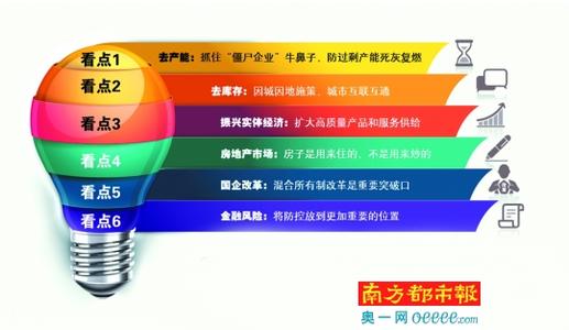  武汉楼市1月新政策 《泡沫》--新政策途径(1)