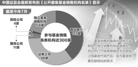  教育变革与应对策略 基金营销方式的变革与应对