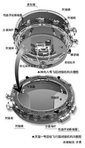  曾自力:连环策划理论六