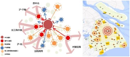  标准适用性分析 外向型发展战略对我国的适用性分析