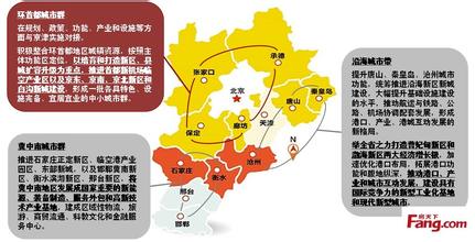  怎样落实科学发展观 落实科学发展观 探索循环经济发展战略的实现途径