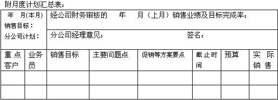  团队管理方针 销售团队管理的十六字方针