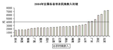  上海格兰仕空调维修 格兰仕“大迂回”决战空调市场