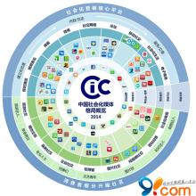  社区服务社会化 中国社区管理社会化的特征和作用