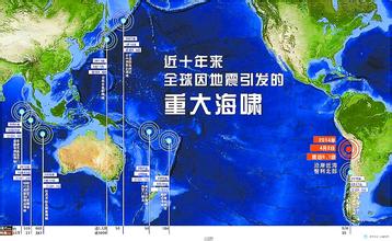  日本大海啸电影完整版 对人类经济活动一个完整版本的警告——从“海啸”想到“以人为本