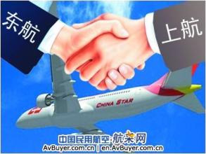  并购战略与企业估值:东方航空(上)