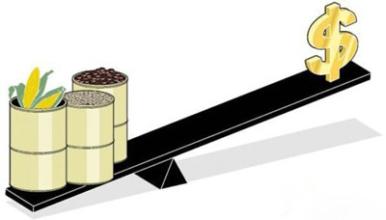  大宗商品走势 三项指标预判大宗商品走势