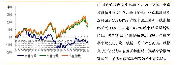  国恩股份后期走势 后期走势取决于政策与市场的方向性搏弈