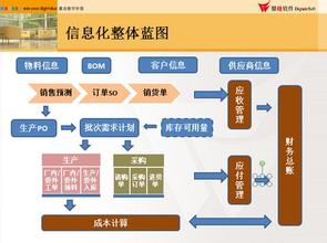  波尔山羊效益分析 向动作分析要效益