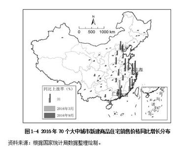  日资对华：从“投资”滑向“投机”