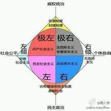  私人宽带运营商 私人股本运营机构如何活下去？