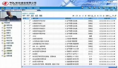  erp项目启动会发言稿 蓝凌案例：TCL移动－KOA+门户集成（Oracle ERP）项目