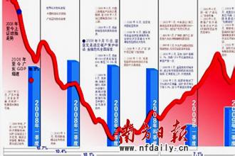  中石油销售公司 中石油区外销售体系变局