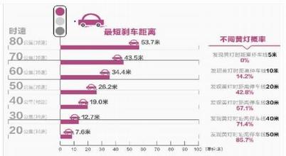  值得商榷 KM&PKM关系之商榷