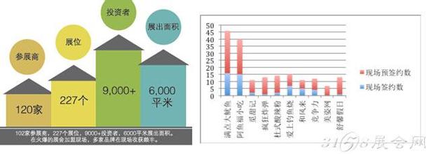  自愿连锁业 自愿连锁--中国连锁业的发展新模式 十