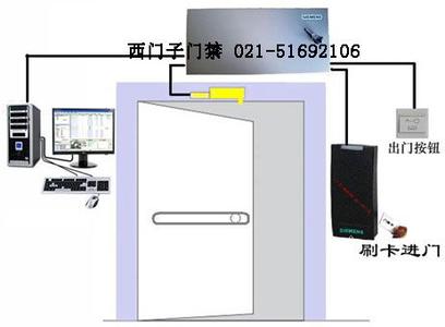  黑龙江电控设备厂 丢失的设备电控门