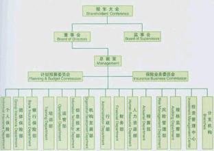  股份合作制企业章程 如何发展股份合作制企业