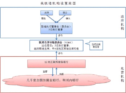  矛盾纠纷多元化解体系 消费体系自身的矛盾性Ⅰ