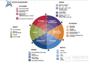  扶持企业发展 如何扶持企业集团发展