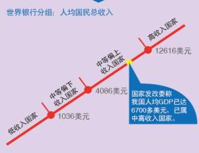  发行股票 注册资本 股票发行注册制离我们有多远？