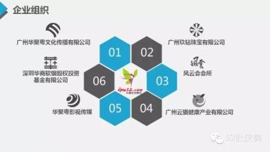  消费者信用管理 企业如何管理新的消费者