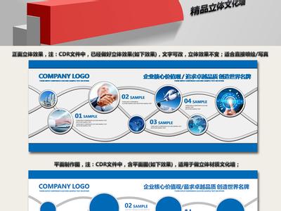  提升企业文化建设 IT企业文化对提升企业核心竞争力的研究3