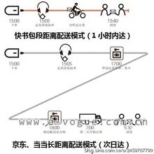  盈利模式创新 从商业模式创新中探寻企业盈利命门