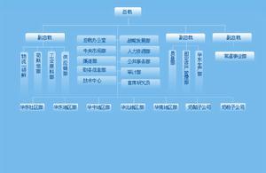  光明乳业：新鲜战略不新鲜