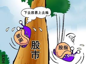  自上而下的政策制定 厂家如何制定铺底政策才能不被套牢？