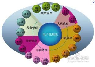  企业战略风险管理案例 企业战略规划的不确定性风险